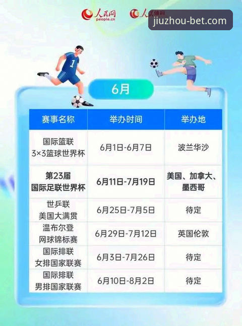 2026九州体育赛事推荐完整指南：从入门到精通的新手教程